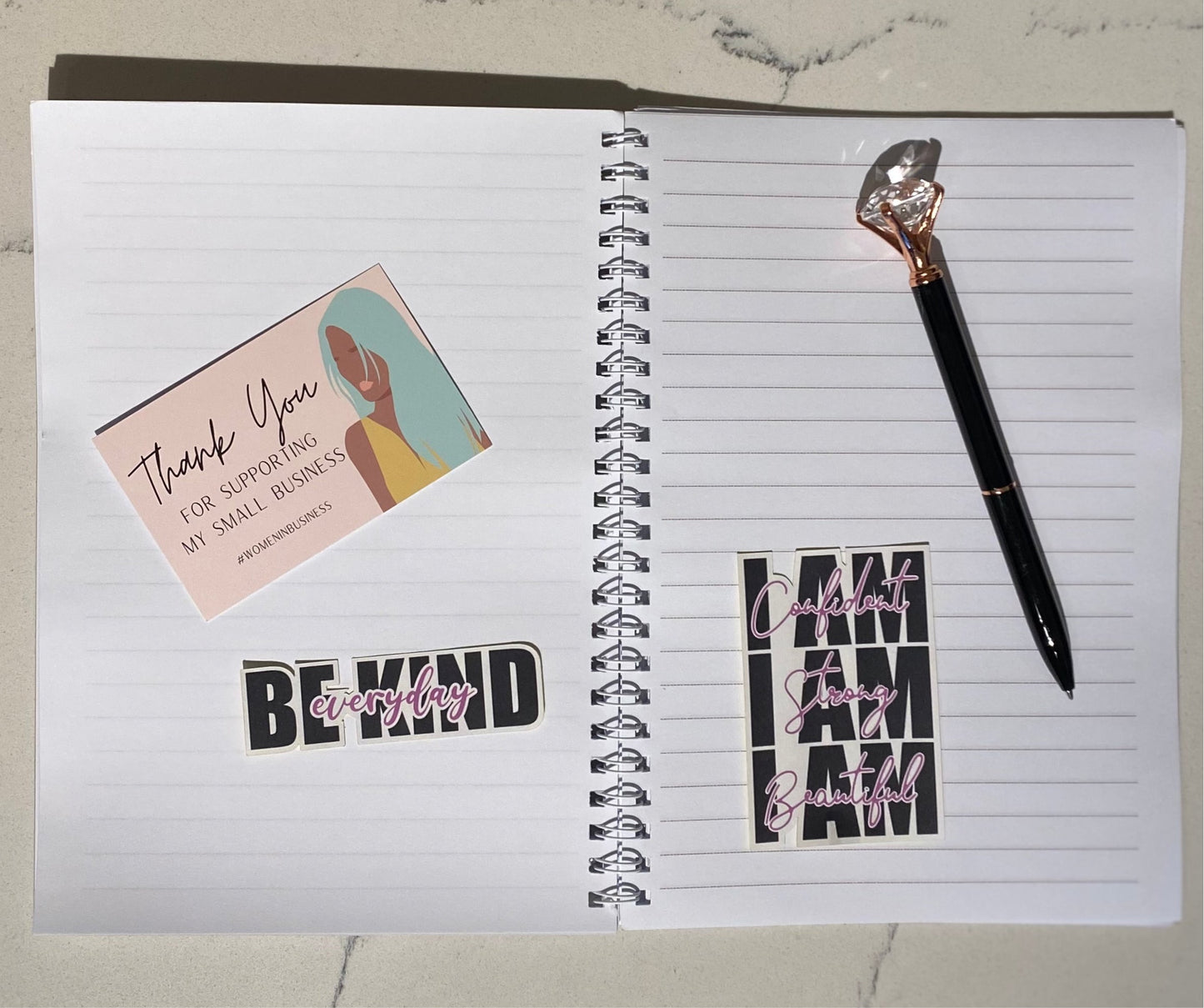 POSITIVITY KIT